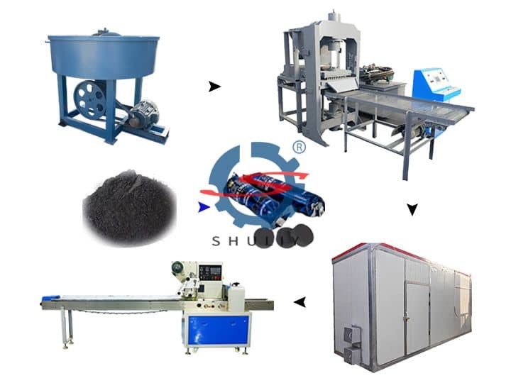Shisha Charcoal Production Line | Hookah Briquette Packing Machine